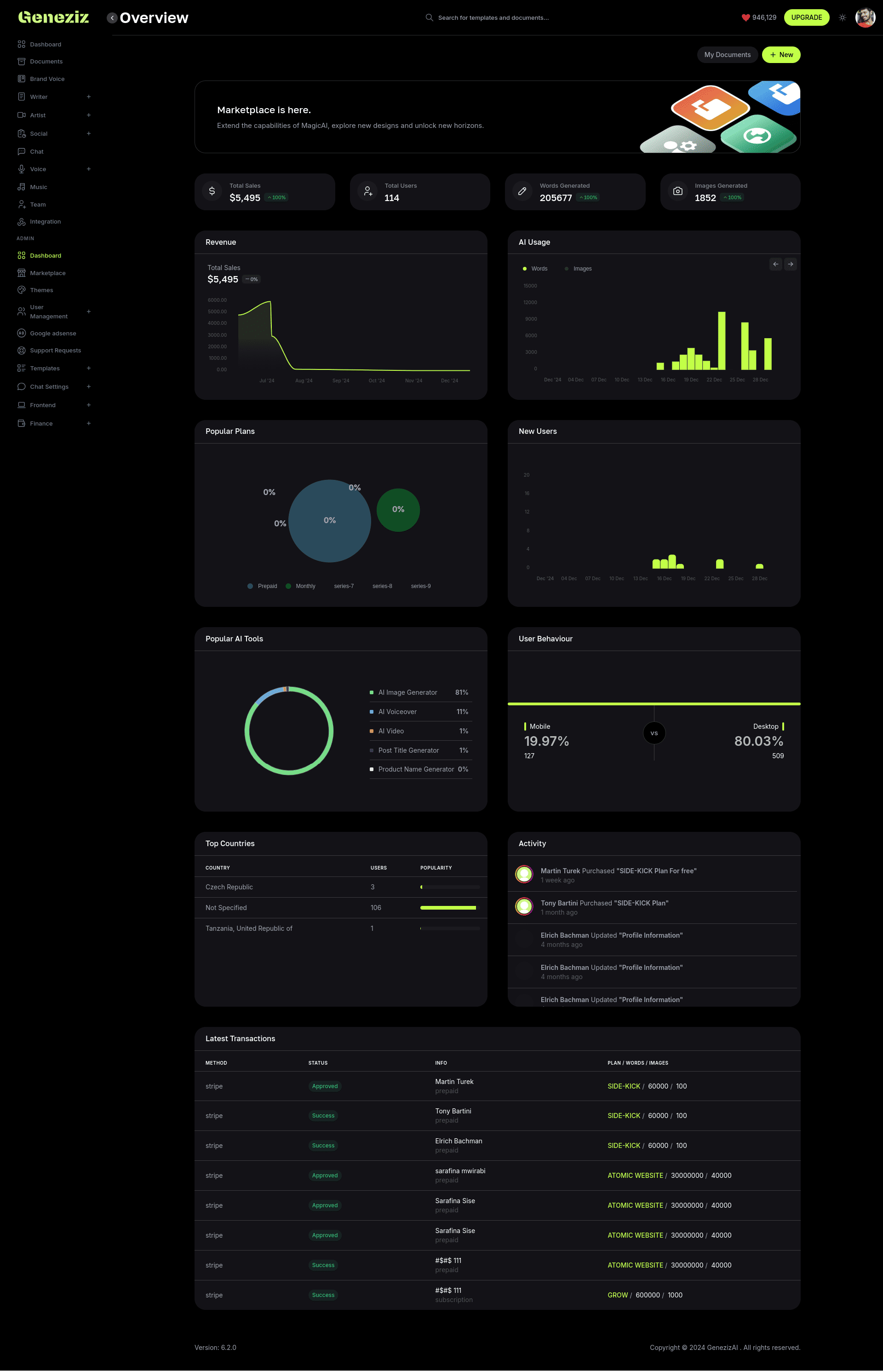 ammarmalik-portfolio