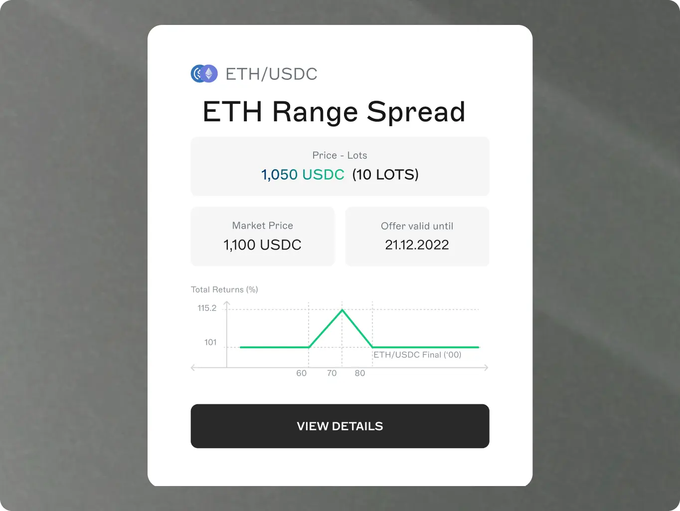 ammarmalik-portfolio