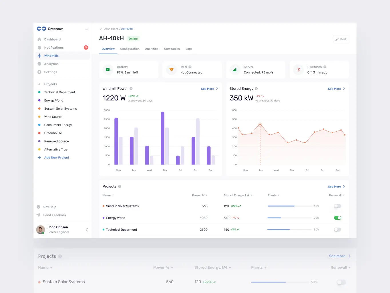 ammarmalik-portfolio