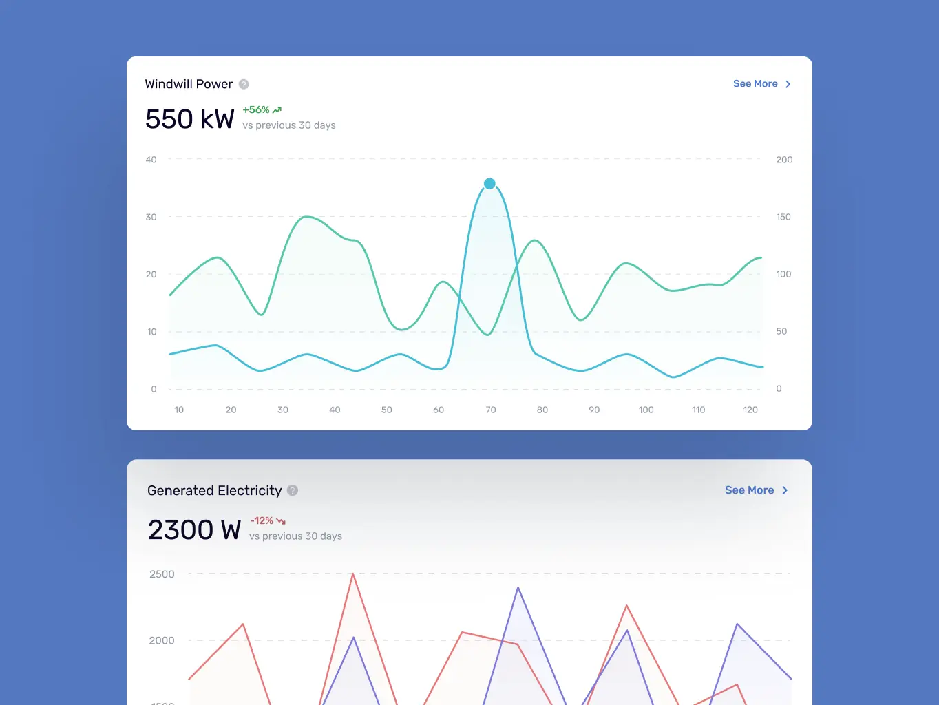 ammarmalik-portfolio